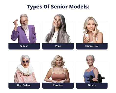 granny modeling|How to Become a Senior Model .